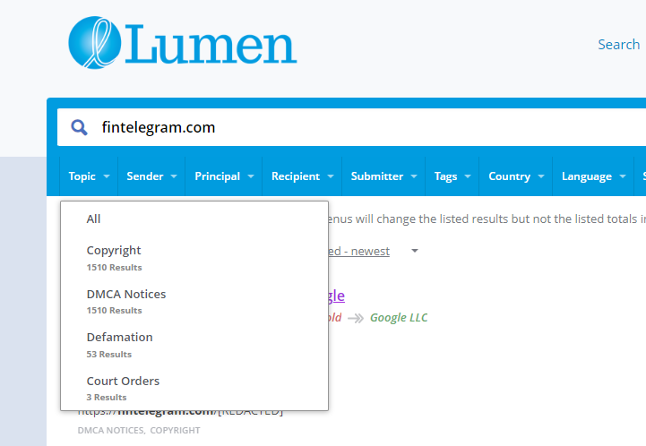 Werner Boehm and Fintelegram on the Lumen Database